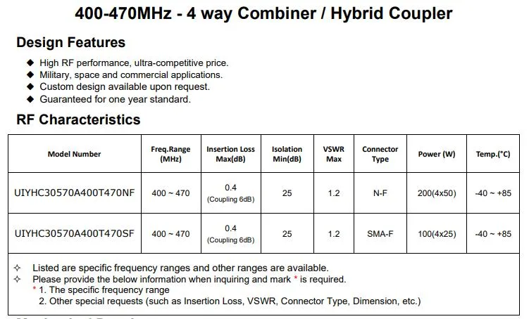 Hybrid Coupler UHF 400-470MHz Hybrid Combiner with SMA/N-Female Type 4 in 1 out for in-Building Das