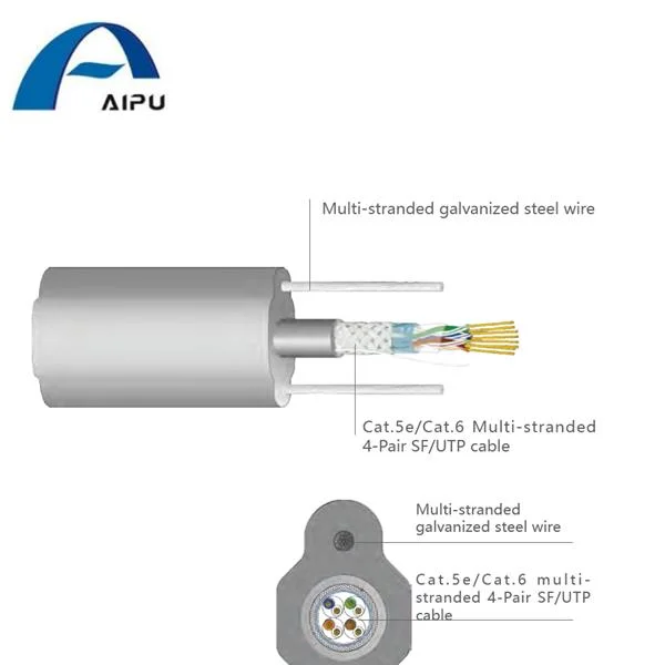 Aipu Tvvbg Cat. 5e Cat. 6 Sf UTP Flat Elevator Cable Multi-Stranded Galvanized Steel Wire Coaxial Cable