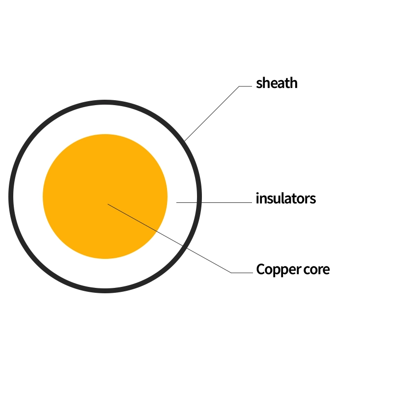 Bttz Type Heavy Duty 750V Fire Resistant Micc Mineral Insulated Power Cable Aluminium Cppper Control Electric Wire Coaxial Cable Power Cable