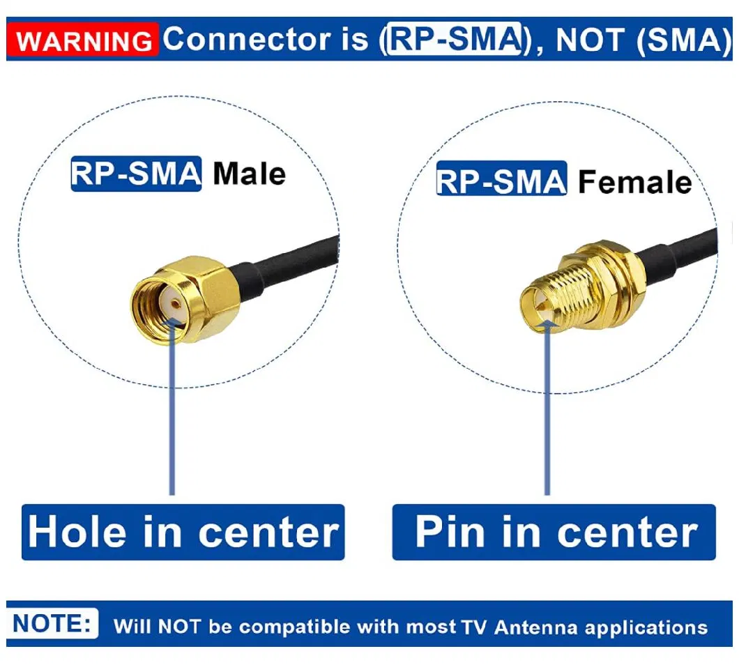 300mm Flat Coaxial Antenna Rpsma Male to Rpsma Female Door Window Cable