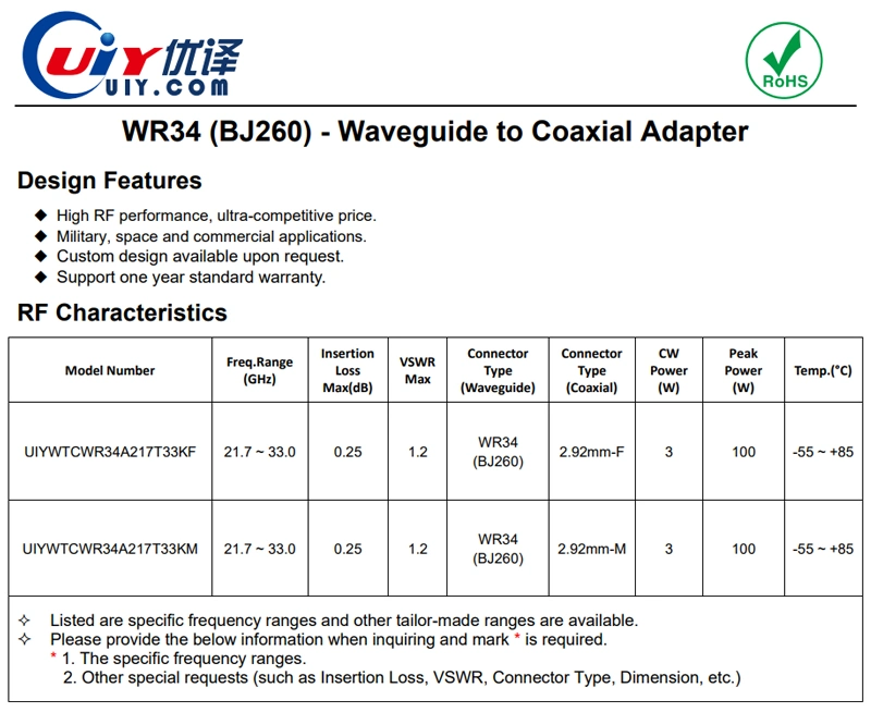 WR34 21.7~33GHz Ka Band Waveguide to Coaxial Adapter with Right Angle