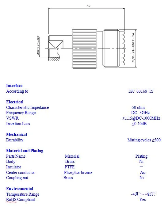 China Supplier Electrical RF Coaxial UHF Female Jack Connector to Fme Male Plug RF Coaxial Connector Adapter