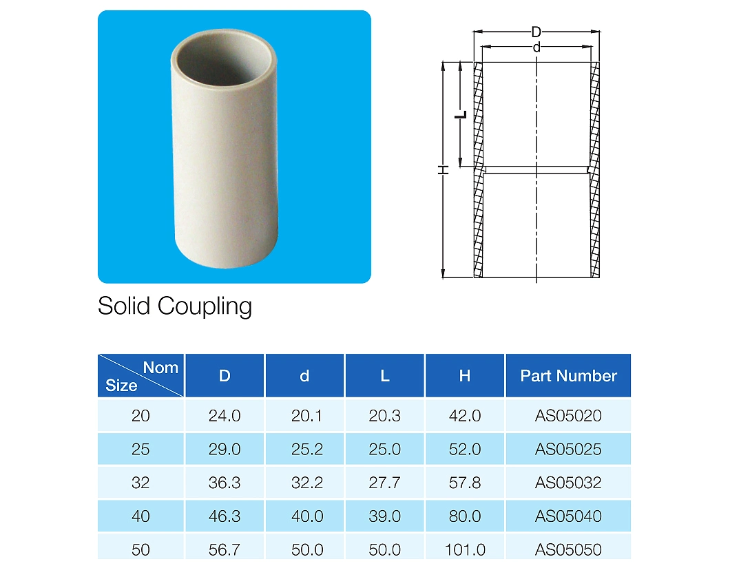 UPVC Solid Coupling Asnzs2053 Standard Grey Colour for Electrical with Sai Certificate