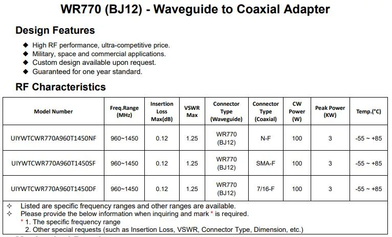 RF Components 100W 0.12dB Loss Wr770 Waveguide to Coaxial Adapter with N SMA 7/16 Female Connector