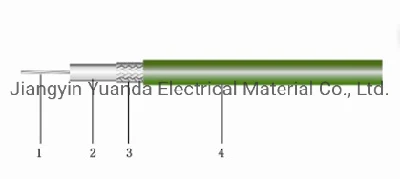 Коаксиальный кабель типа SFF-50-1.5-2 с изоляцией из политетрафторэтилена и медным покрытием