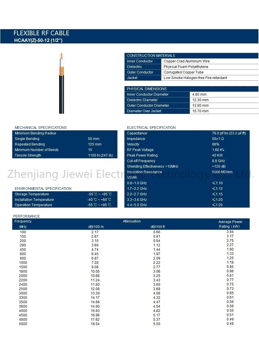 Export Oriented Low Loss Flexible 1/2 Feeder Cable 1/2 Coaxial Cable Ldf4-50A