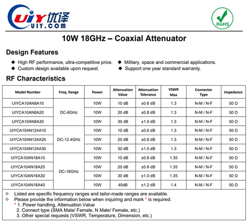 10W DC-8GHz 10/20/30dB RF Coaxial Fixed Attenuator