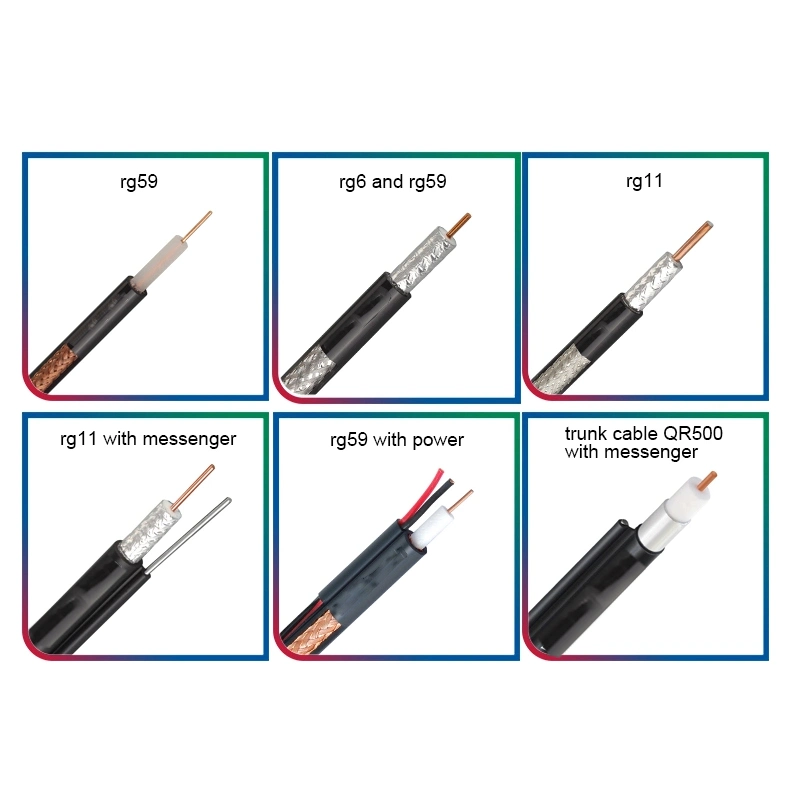 Shenzhen Flexible Rg59 CCTV Cable Coaxial Camera Rg59 2c with Power Cable