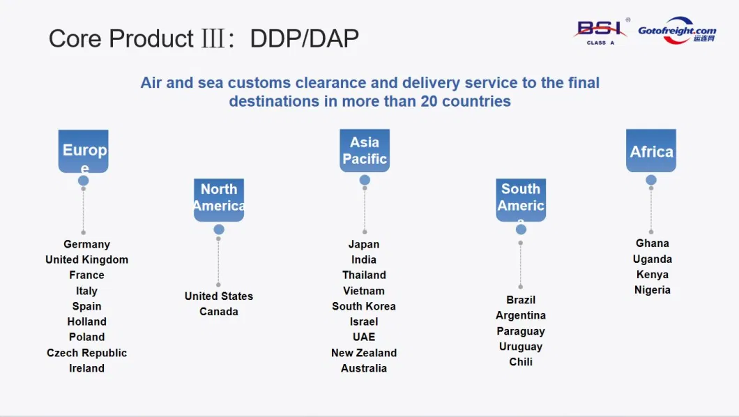 Ivd Icl Cro Biomedicine International Logistics 2-10 Degrees Hypothermy Shipping Air Freight Agent From China to Russian Federation, Nepal, Somalia DDP UPS 1688