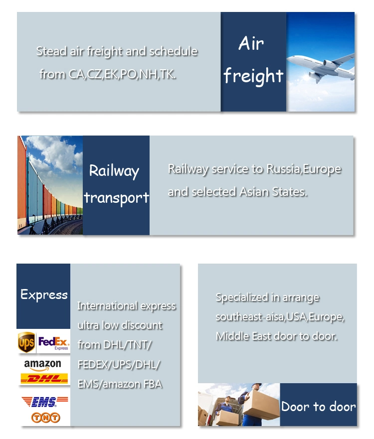 Cheapest Air/Seashipping Agent From China to Russian Federation, St. Petersburg/ Vladivostok/ Moscow/ Kaliningrad