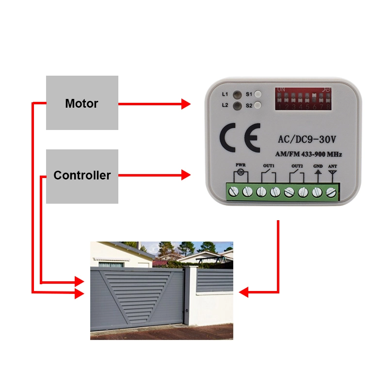Garage Door Remote Control Receiver Rx Multi 300- 868MHz Universal Switch