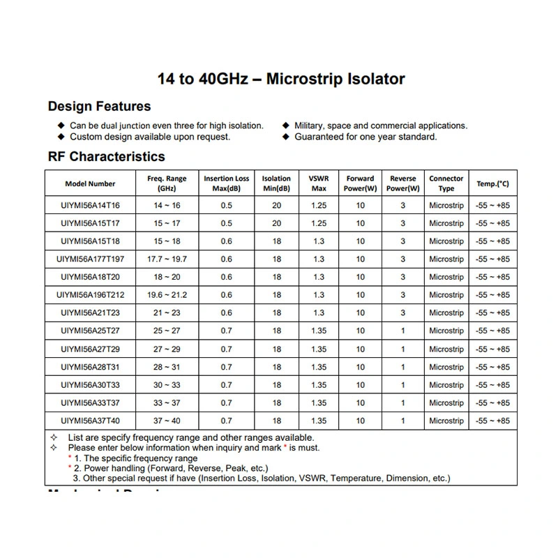 RF Component Ka Band 30~33GHz RF Microstrip Isolator low insertion loss 0.7dB Microstrip