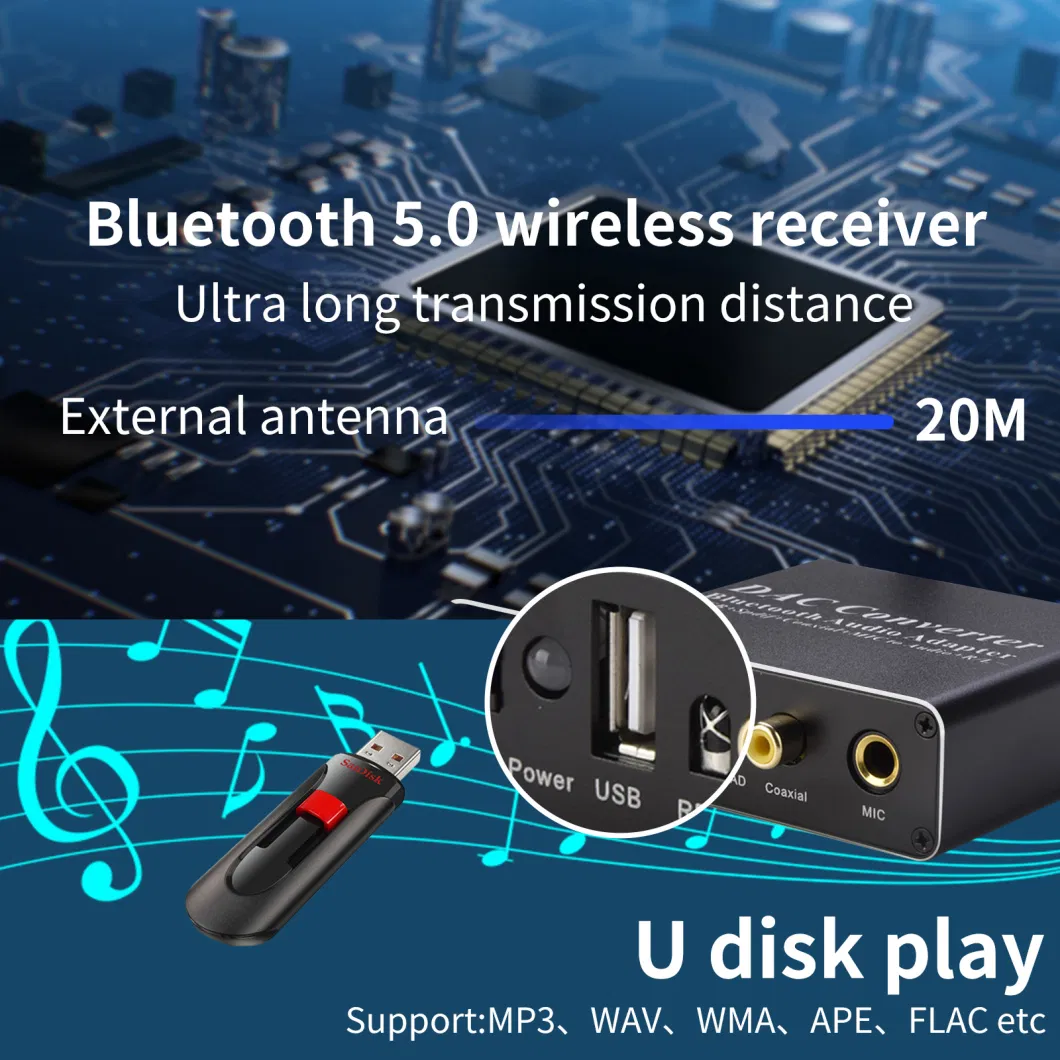 Dac Bluetooth Adapter, Bluetooth Audio Adapter, Bluetooth5.0/Coaxial/Toslink/USB/Mic to Audio + R/L