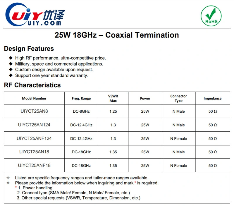 DC-12.4GHz 25W RF Dummy Load Coaxial Termination N Type Terminator