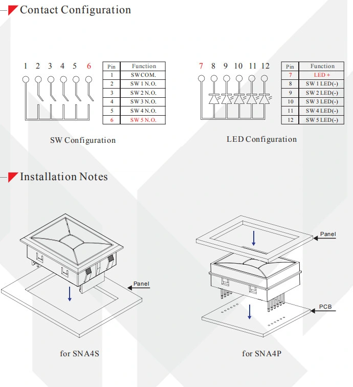 Illuminated 5-Way Navigation Switch for Industrial Equipment