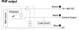 Ultra Small Type Tranducers Inductance Proximity Switching Sensor