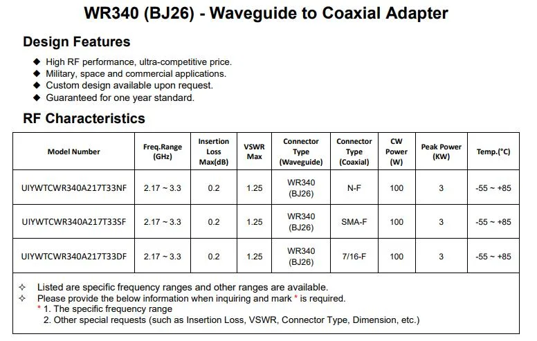 Waveguide to Coaxial Adapter 2.17 to 3.3GHz S Band Wr340 (BJ26)
