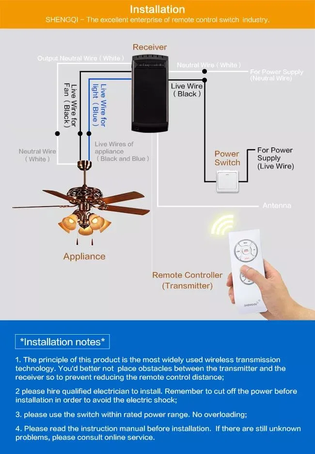 10% off Smart Home AC 220V RF Wireless Ceiling Fan Lights Remote Control Switch