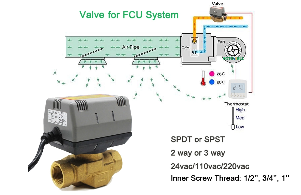 3 Way Brass Motorized Valve Spdt Electric Brass Water Valve