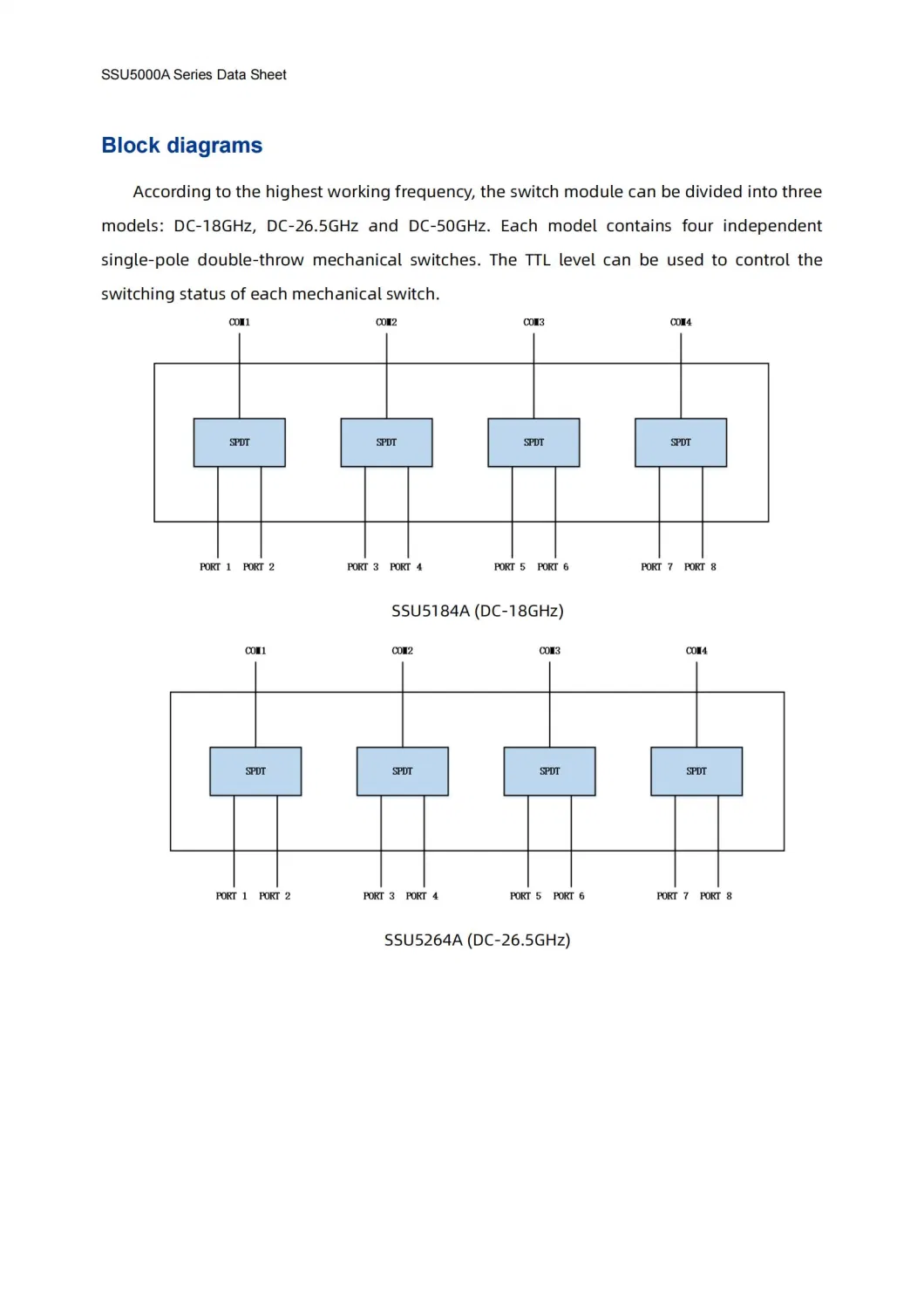 Ssu5000A Mechanical Switch Multi Channel Port Testing Microwave Millimeter Wave Systems