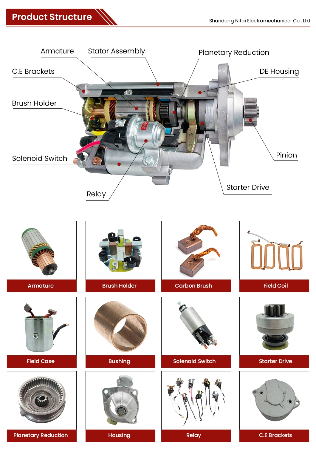 Nitai Solenoid Switch Factory Starter Motor Solenoid China 24V New and Cheap Price Ss-2527 Car Starter Solenoid Switch for Hitachi Starter Motor