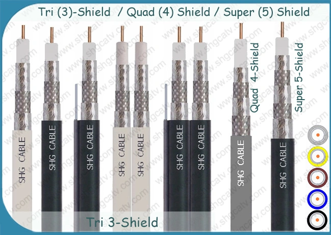 75ohms CATV Standard Shield Rg11 Dual Coaxial Cable
