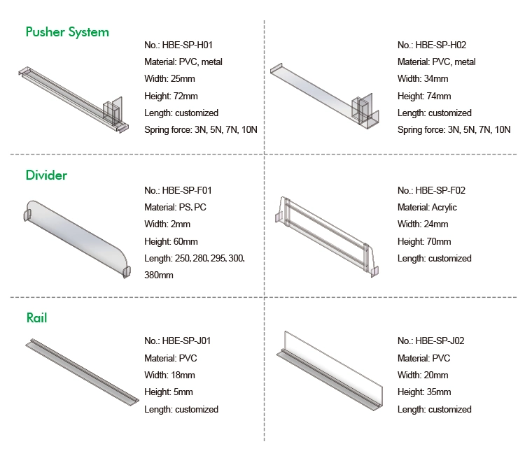 Grocery Shop Supermarket Roller Shelf Pusher