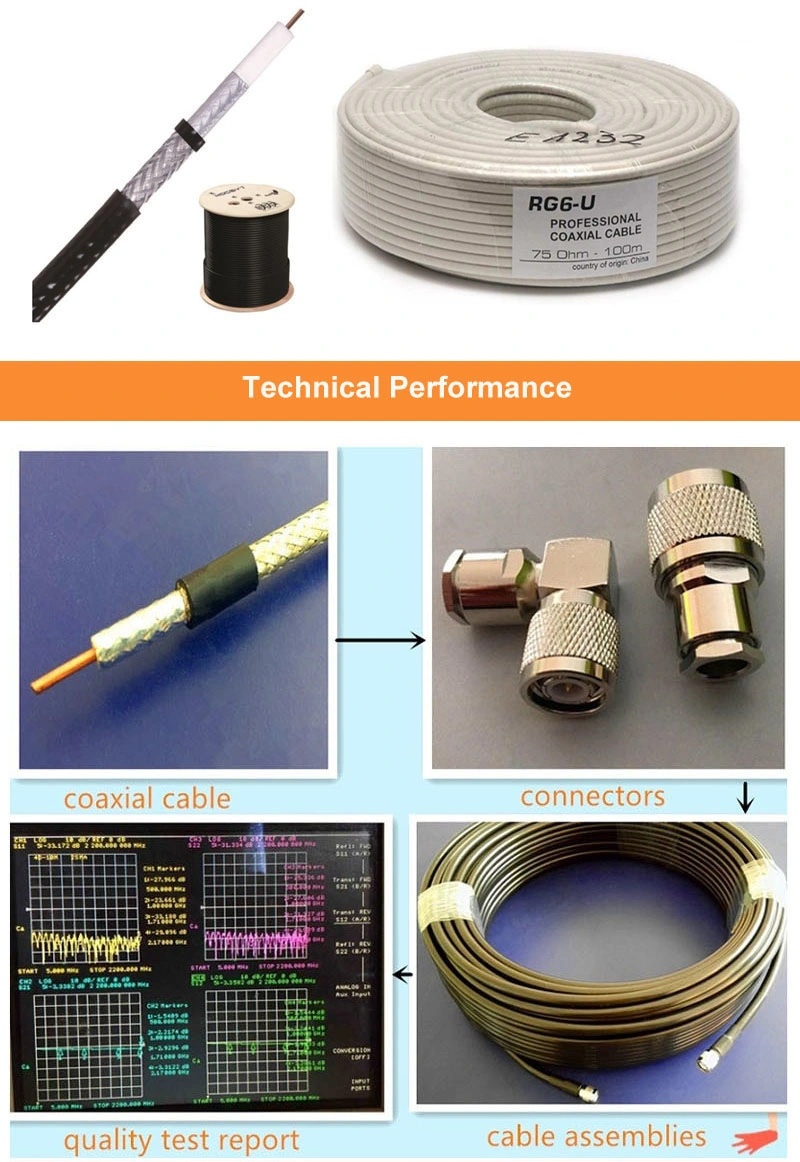 CCTV/CATV RG6 Coaxial Cable Satellite Digital Audio Cable Communication Cable