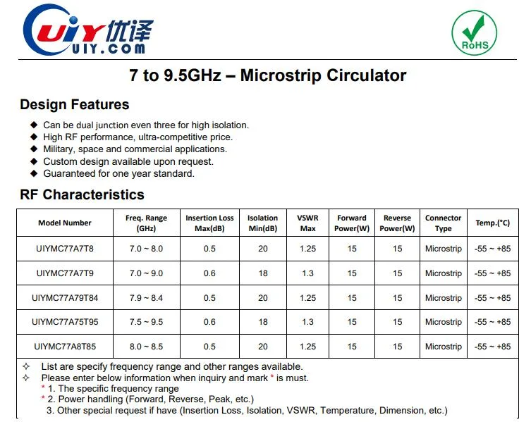 Microwave Components 7 to 9.5GHz 15W RF Microstrip Circulator