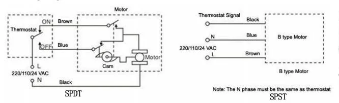 Spst Spdt Motorized Ball Valve Brass Valve for HVAC System