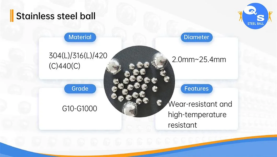 Factory Direct Sales Support Customization Wholesale AISI 304 Stainelss Steel Ball Bearing Ball Solid Metal Ball for Bicycle/Cast/Rail/Drawer Slide/Valve/Wheel