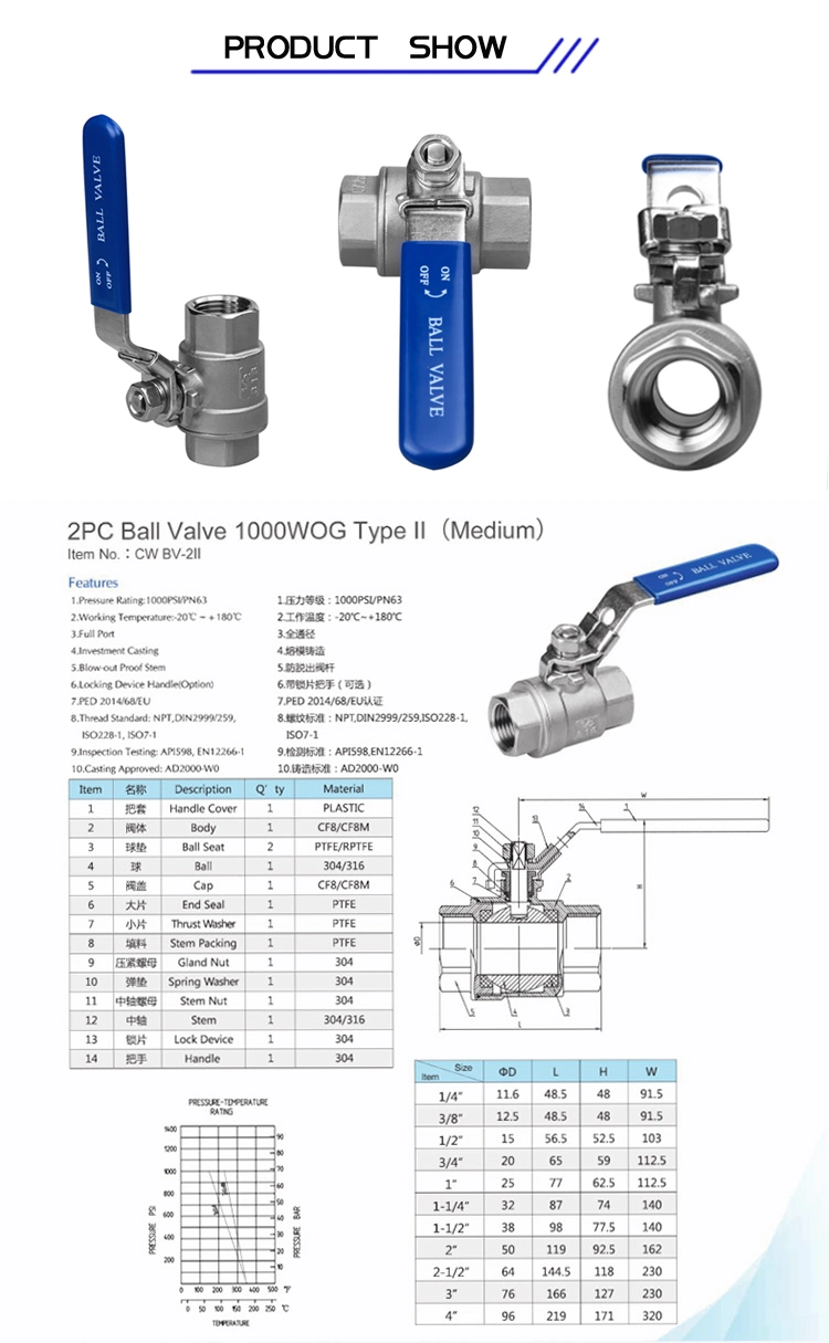 High Pressure Full Bore Ports Stainless Steel Hydraulic 2-Way NPT or G Threaded Ball Valve
