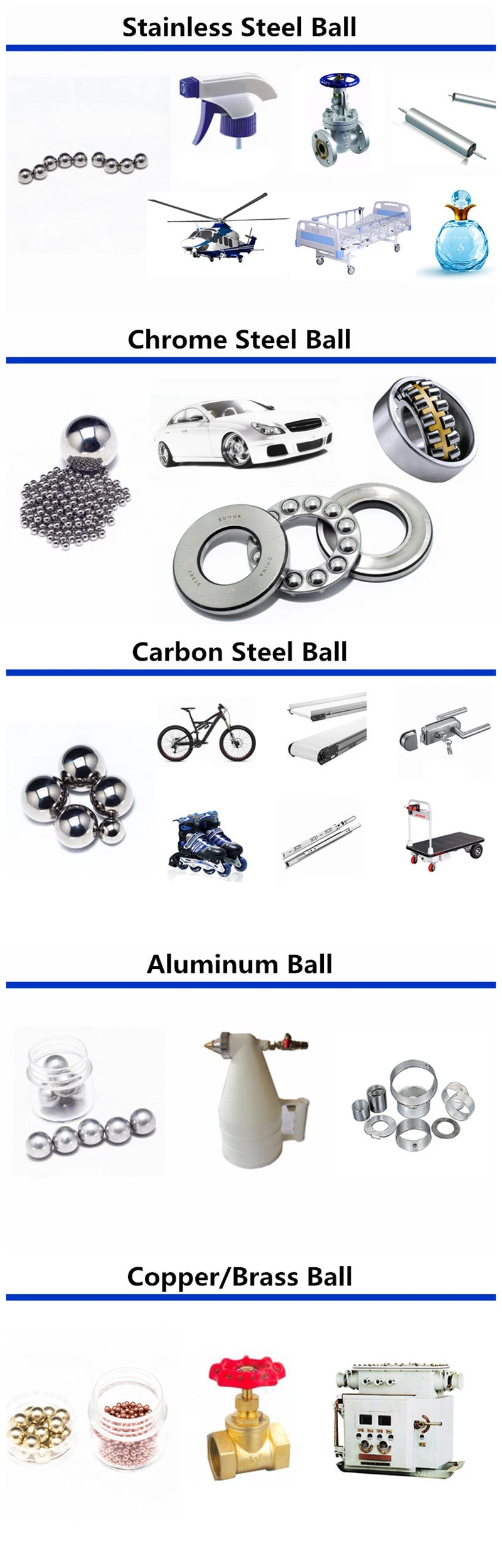 China Factory 2mm Stainless Steel Ball for Bearing
