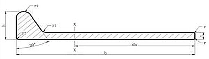 Ccsa Grade Ball Flat Steel for Shipbuilding