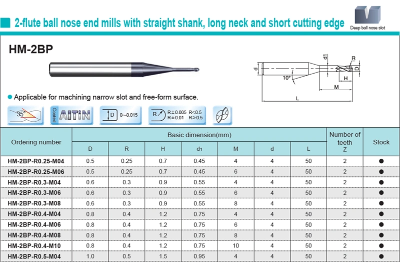2-flite ball nose end mills with straight shank and tiny diameter, long neck and short cutting edge