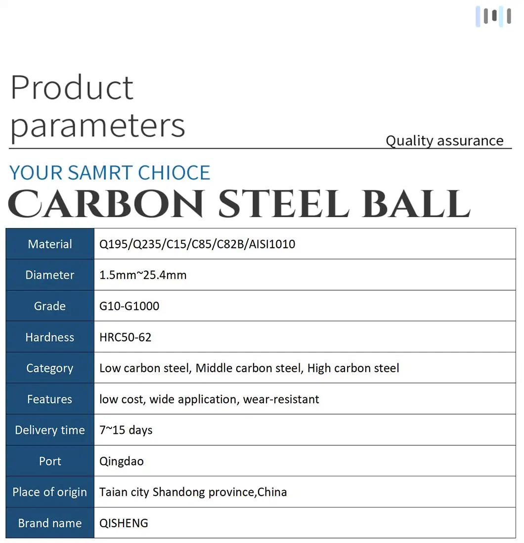 Precision Wear-Resistant Solid Steel Ball Carbon Steel Ball 2.0mm to 25.4mm