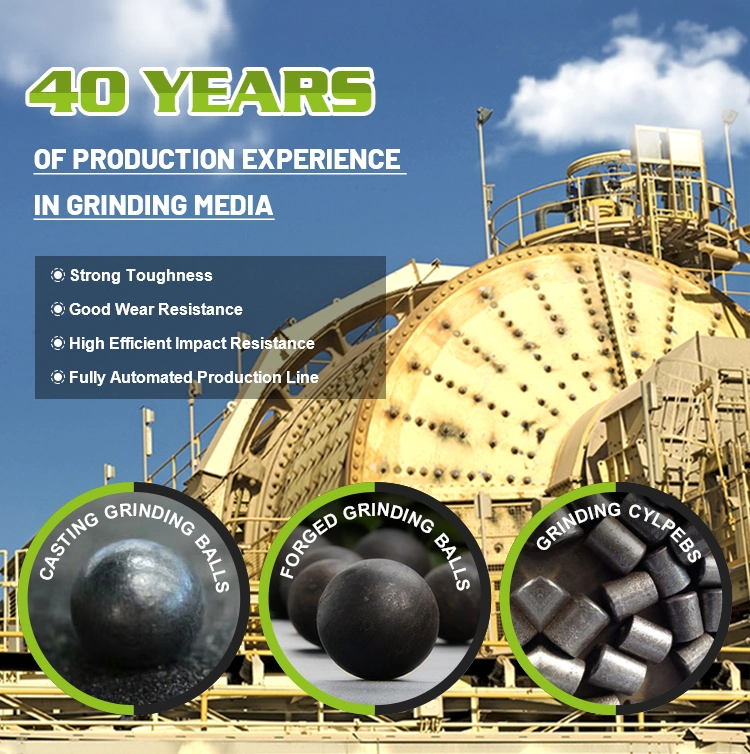 Hot Sale Product Used Iron Grinding Media Mill Balls Steel Balls for Sale Steel Grinding Mediagrinding Media for Ball Mill