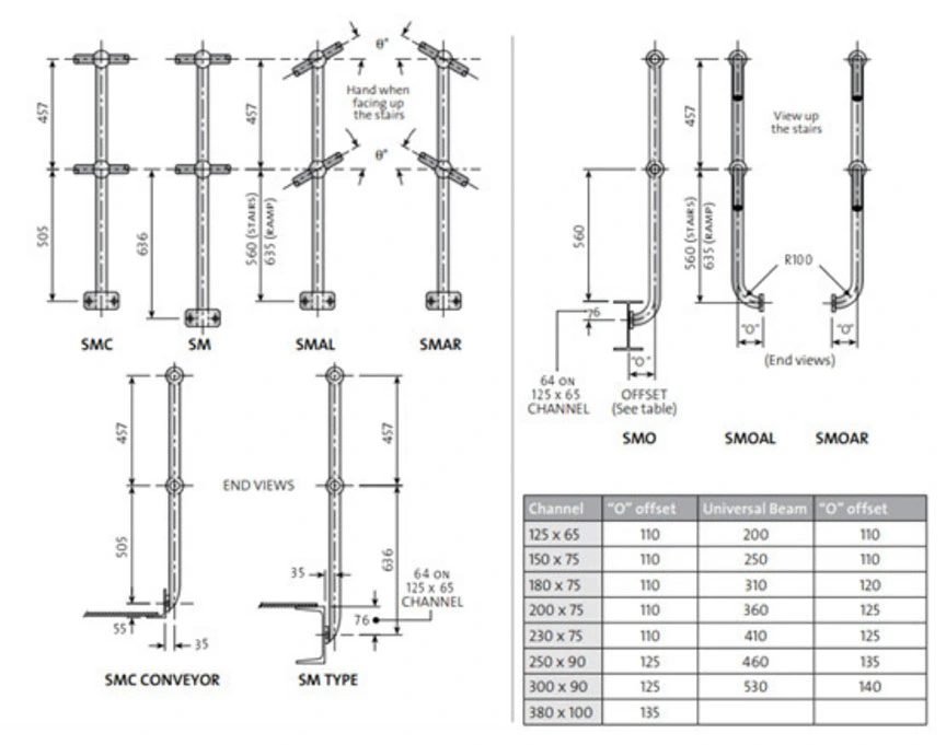 65mm Dia 34mm Dia Hole Balls/76mm Dia 34mm Dia Hole Balls/90mm Dia 48mm Dia Hole Ball