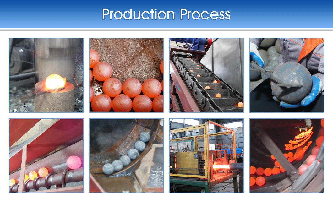 Unbreakable Forged Steel Grinding Balls for Ball Mill in Metal Mines