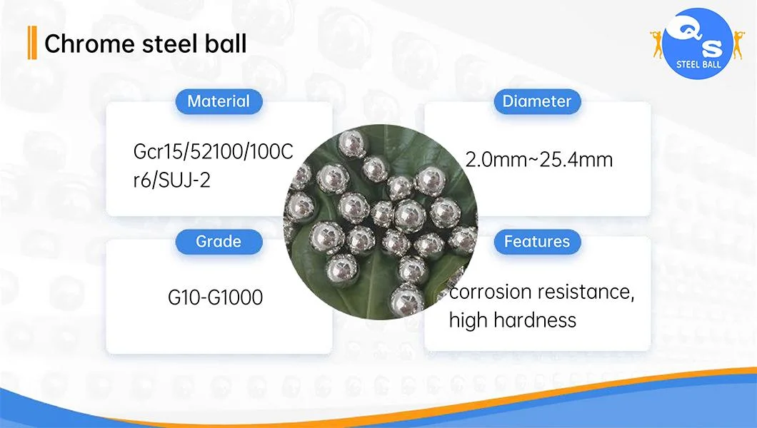 Factory Supply Customized G20 G40 G60 G100 Bearing Ball Solid Metal Ball Chrome Steel Ball