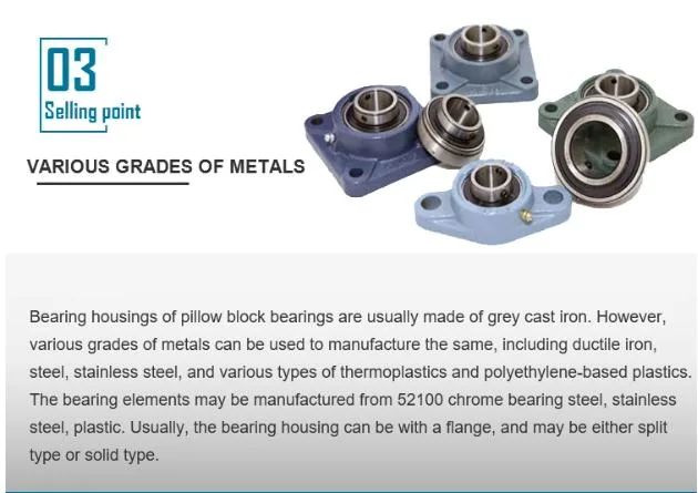 High Precision and Low Noise Stainless Steel Ball Bearing Ucf315 Ucf316 Ucf317 Ucf318 Pillow Block Bearing