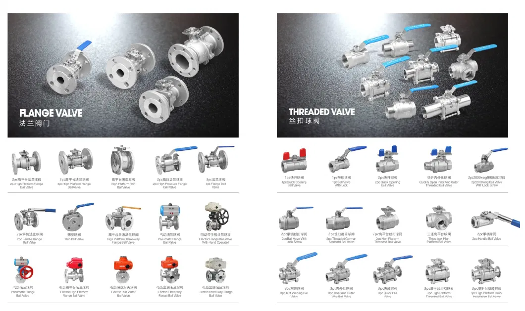 Durable Stainless Steel NPT Bsp Ss 304 316 Valve Threaded Ends Full Bore Ball Valve Manual 3 Piece Floating Valve Ball