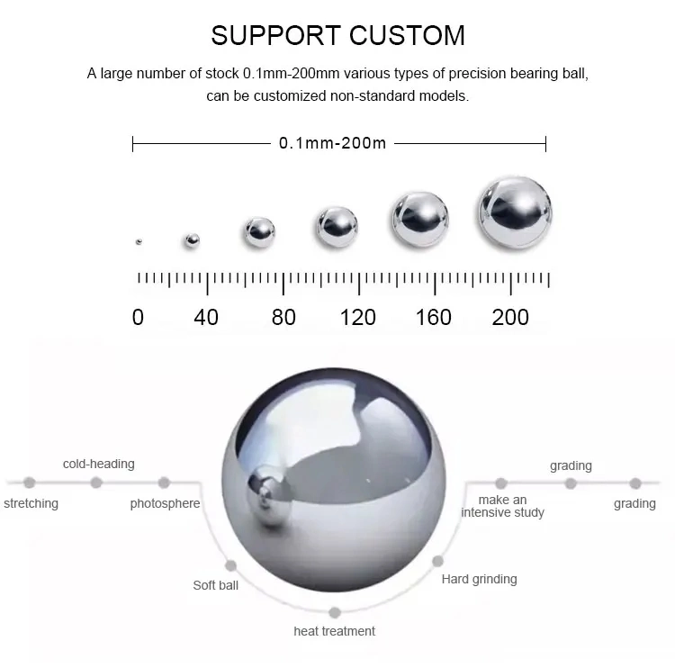 Hot Sale Customized Stainless Steel Solid Bearing Ball Round Ball
