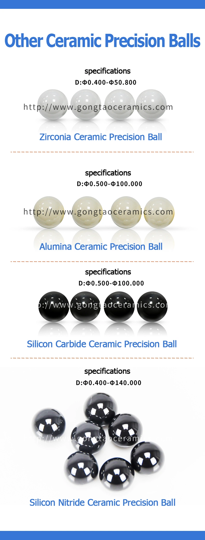 Factory Price High Precision Alumina Ceramic Grinding Ball