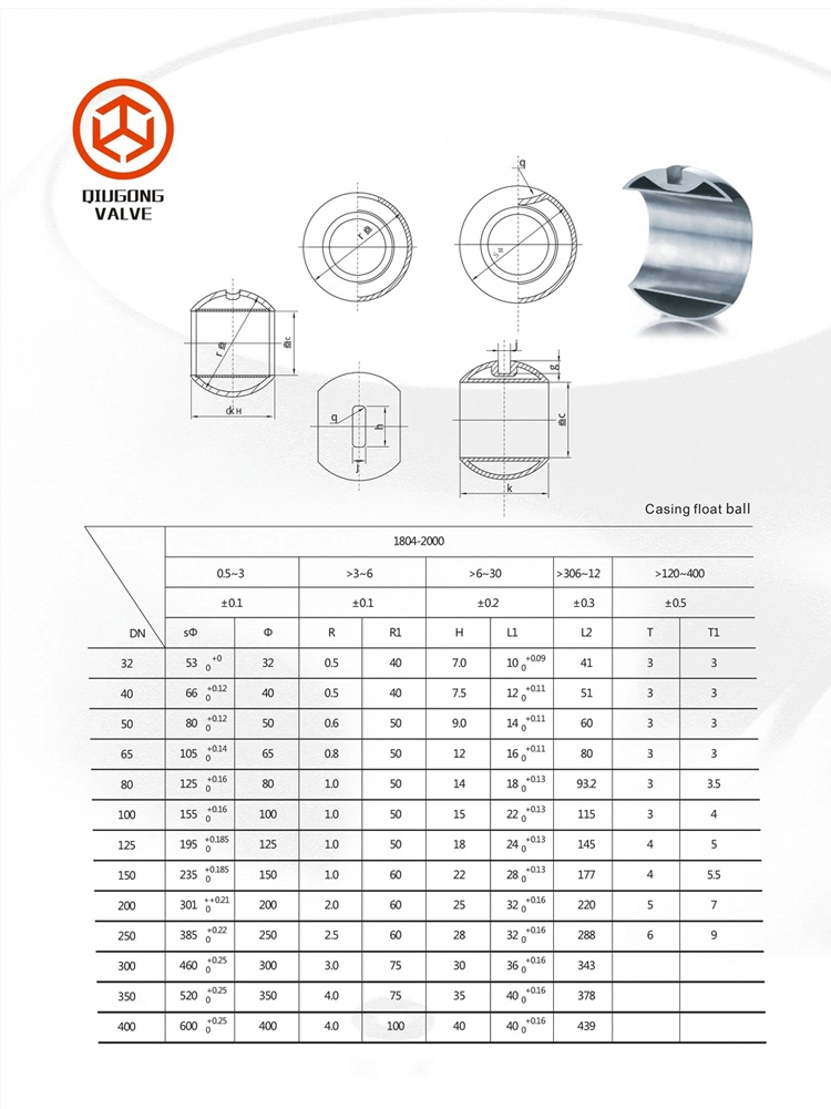 OEM Custom DN125-DN200 201/304/316L Stainless Steel Float Valve Balls