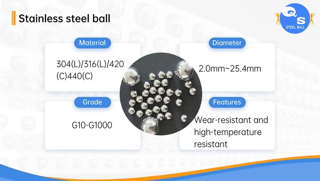 Wholesale AISI 304 Mirror Polish Stainelss Steel Ball Bearing Ball Solid Metal Ball for Bicycle/Cast/Rail/Drawer Slide/Valve/Wheel Caster