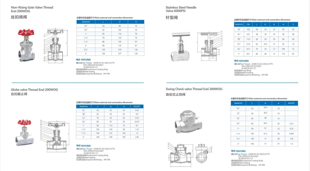 Durable Stainless Steel NPT Bsp Ss 304 316 Valve Threaded Ends Full Bore Ball Valve Manual 3 Piece Floating Valve Ball