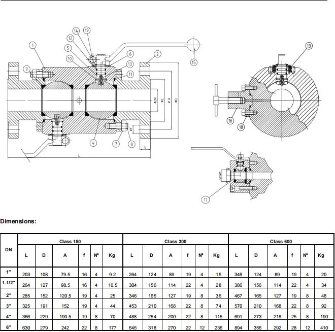 API API6d Cast/Carbon/Forged/Stainless Steel Ss Float/Floating/Trunnion/Dbb Types Electric/Pneumatic Industrial Naturalgas Trunnion Fully Welded Ball Valve 800A