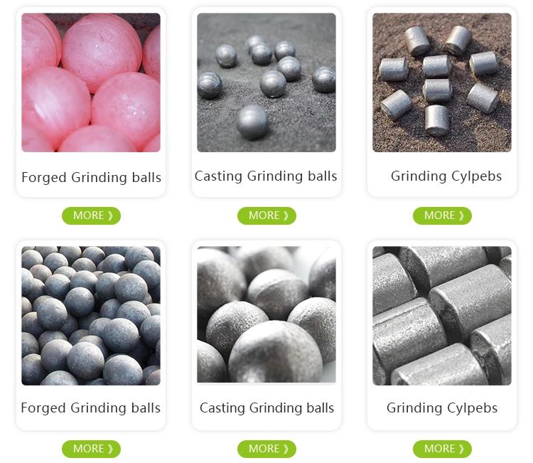 1-5inch Forged Grinding Media Steel Ball for Ball Mill in Metal Mines