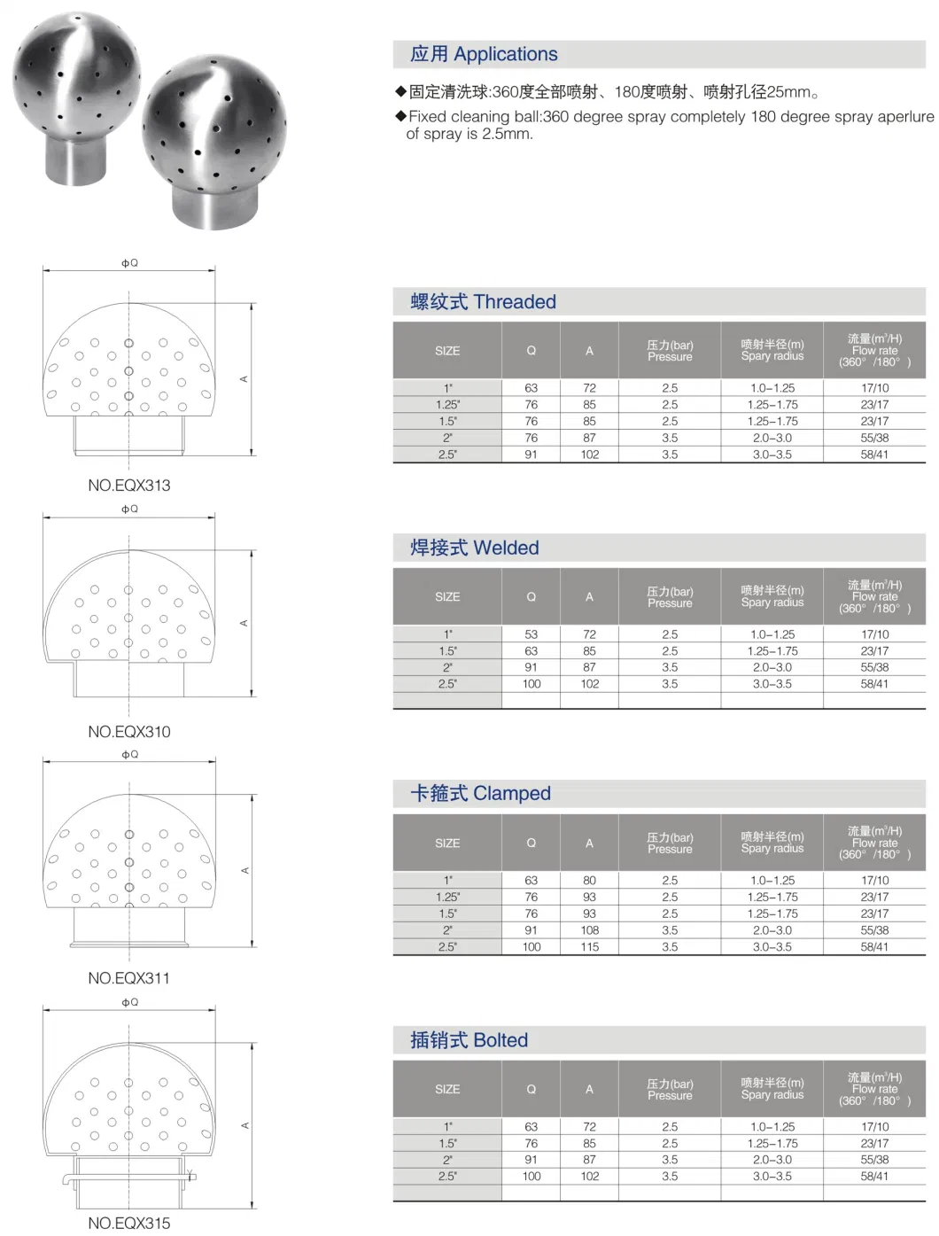 Round Fixed Welding Stainless Steel Tank Cleaning Ball For Food Application